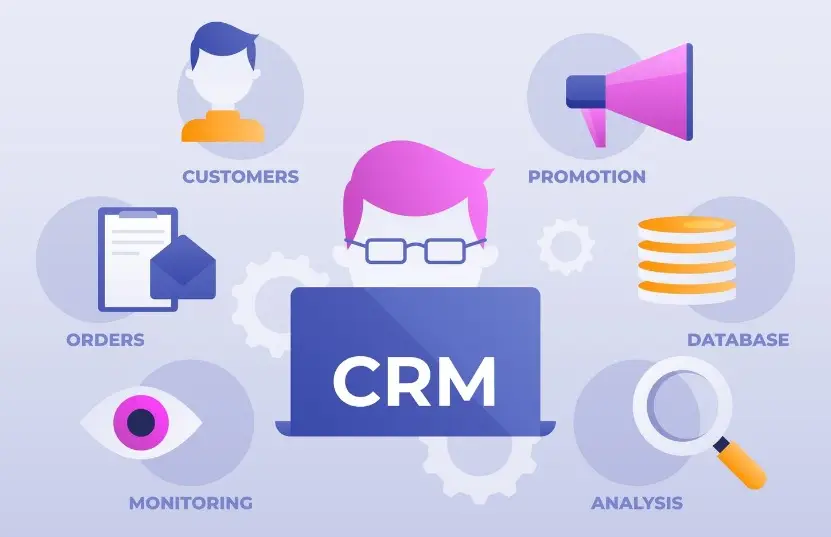 CRM 